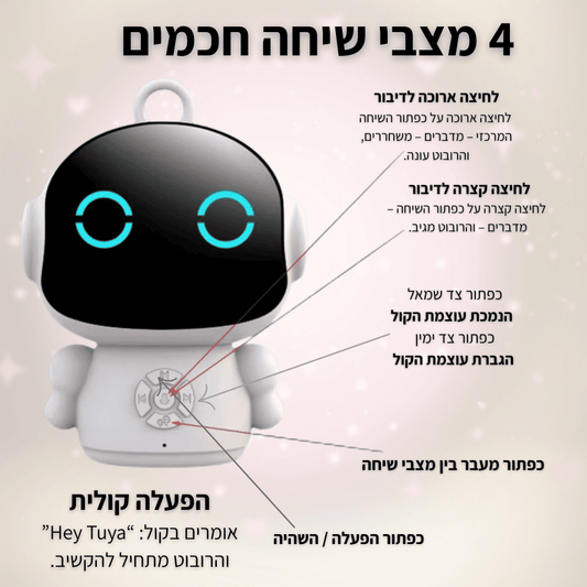 רובוט AI חכם