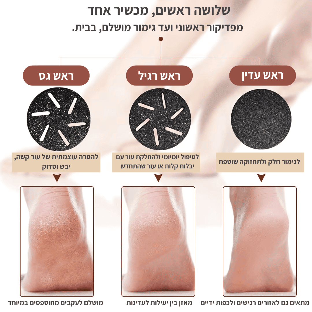 מכשיר פדיקור חשמלי מקצועי